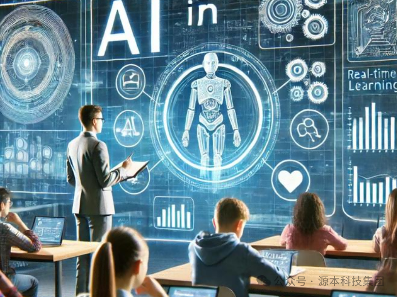 艾弗森贝博ballbet官网科技-本科生掌握大数据、云原生、AI-竞赛保研求职的“超车秘籍”来了！